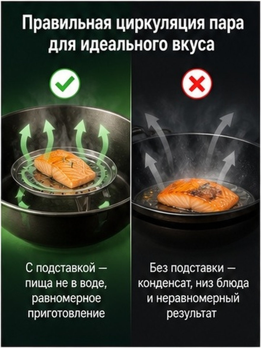 Kitchen Baking Rack - رف تبخير دائري سميك من الفولاذ