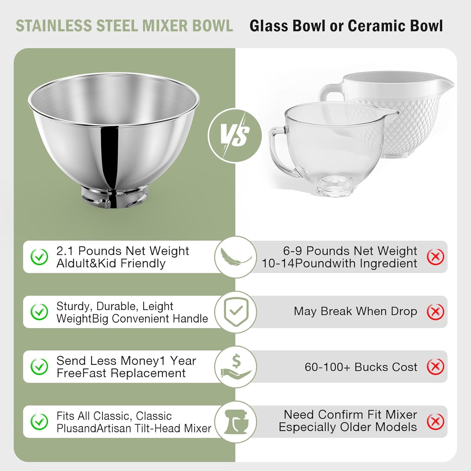 وعاء من الفولاذ المقاوم للصدأ  - مراجعة Kitchen Baking Appliances وسعره